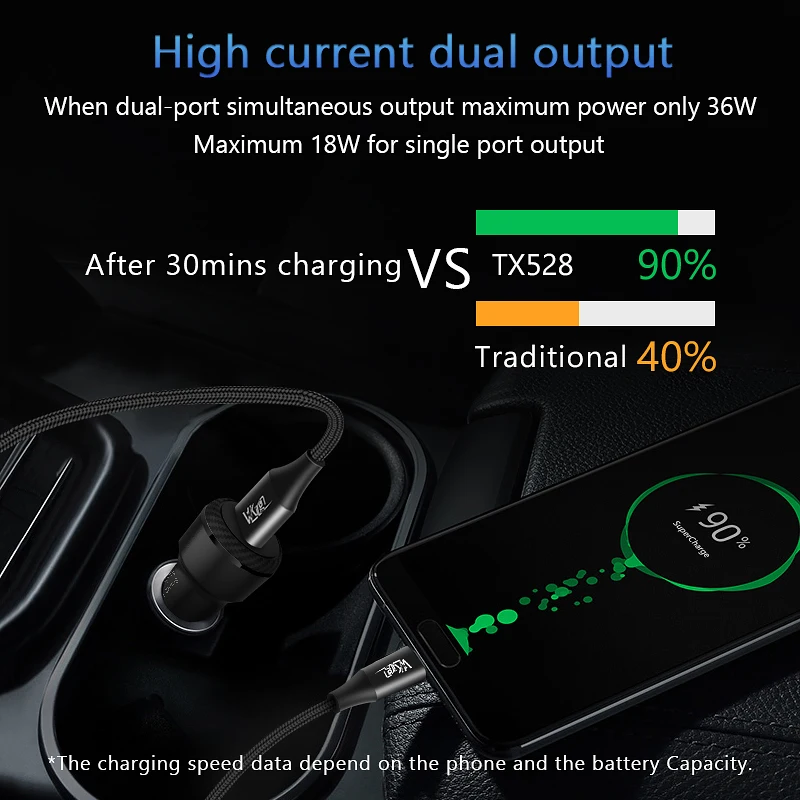 VVKing 36 W شاحن سيارة USB PD المزدوج سريعة تهمة QC 3.0 3A نوع C شاحن سيارة لهواوي سامسونج xiaomi واحد زائد LG سريع شحن VVKing 36 W شاحن سيارة USB PD المزدوج سريعة تهمة QC 3.0 3A نوع C شاحن سيارة لهواوي سامسونج xiaomi واحد زائد LG سريع شحن
