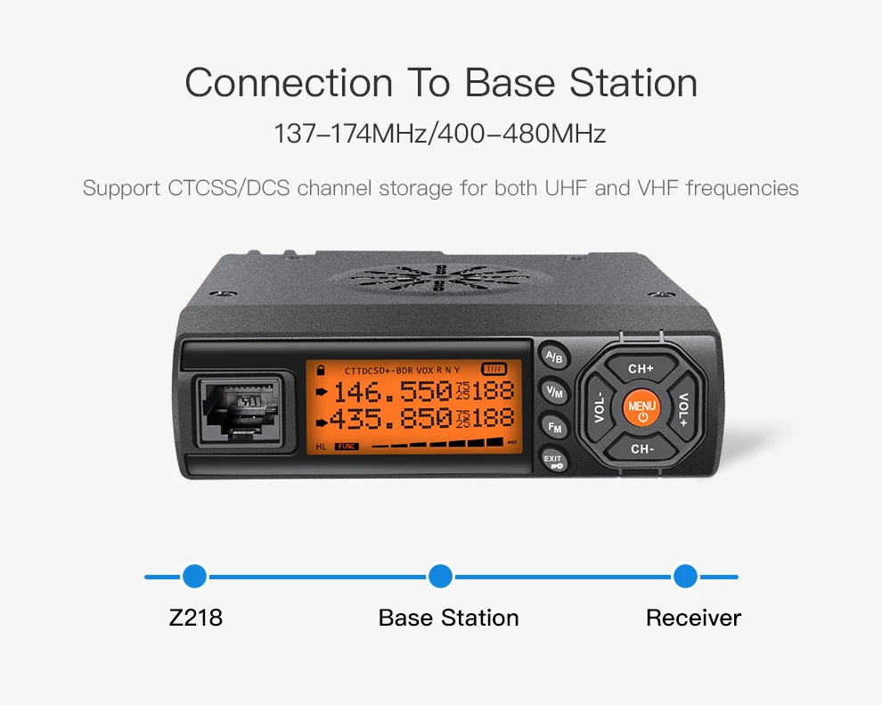 Zastone Z218 мини-Автомобильная рация 25 Вт VHF/Вт UHF 25 Вт Двухдиапазонная Автомобильная радиостанция Ham Радио comunicador трансивер telsiz