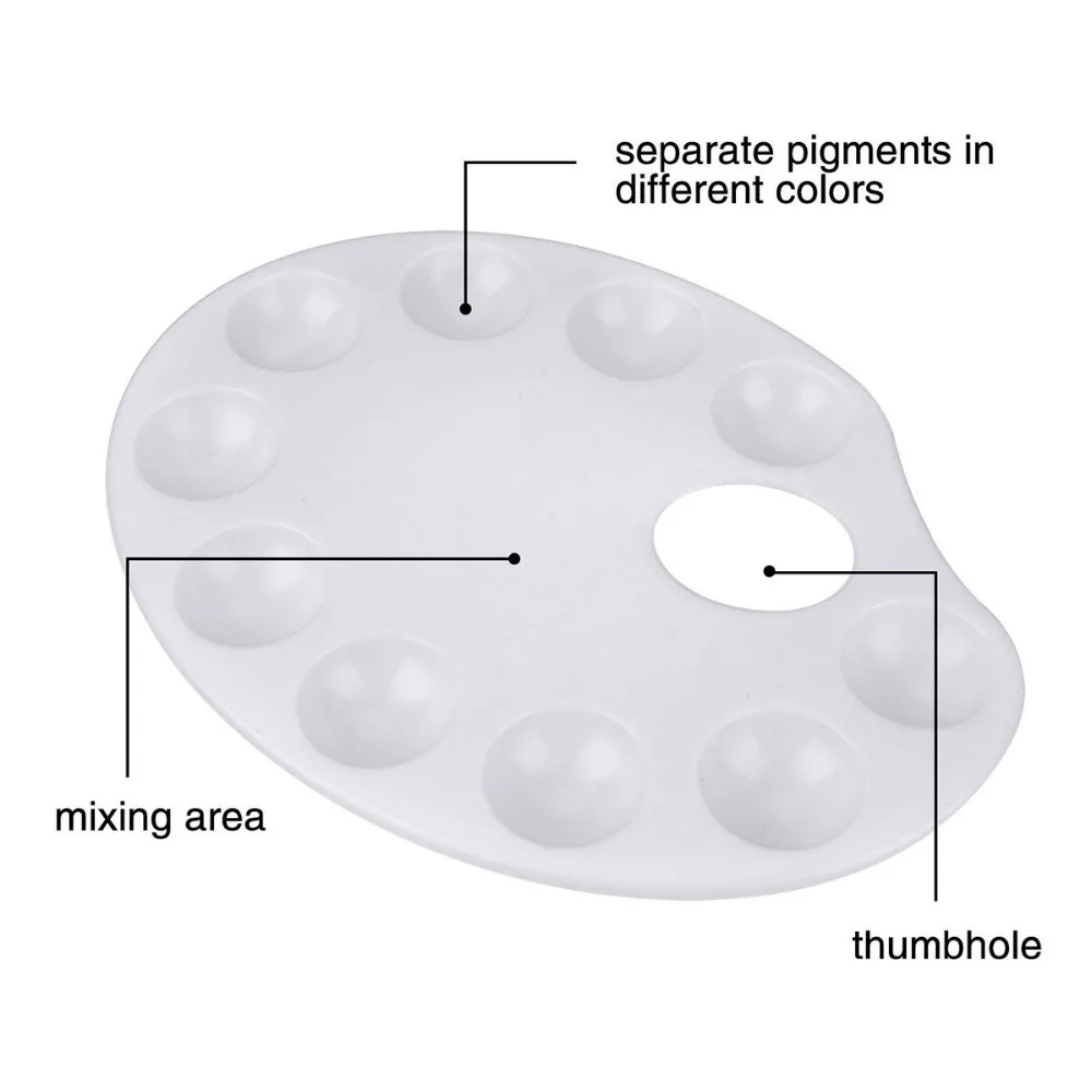 10 сетки пластиковая смешивающая палитра для макияжа век художественный лоток для краски Акварельная палитра для масляная акварельная картина поддон с отверстием для большого пальца