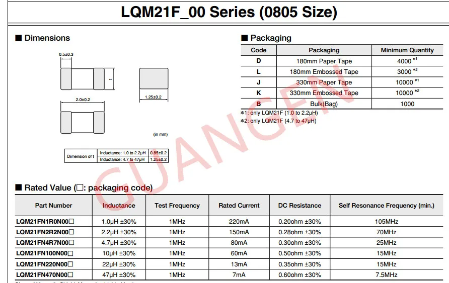 50 шт. ламинированные образцы индуктивности LQM21FN1R0N00D 2012 0805 1UH 1R0 220MA большой ток катушки индукторов дроссели фиксированный ind