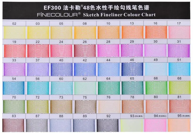 Finecolour EF300 эскиз Цветной вкладыш 0,3 мм 48 Цвета хорошее качество ручной росписью игла маркер для рисования с Пластик чехол