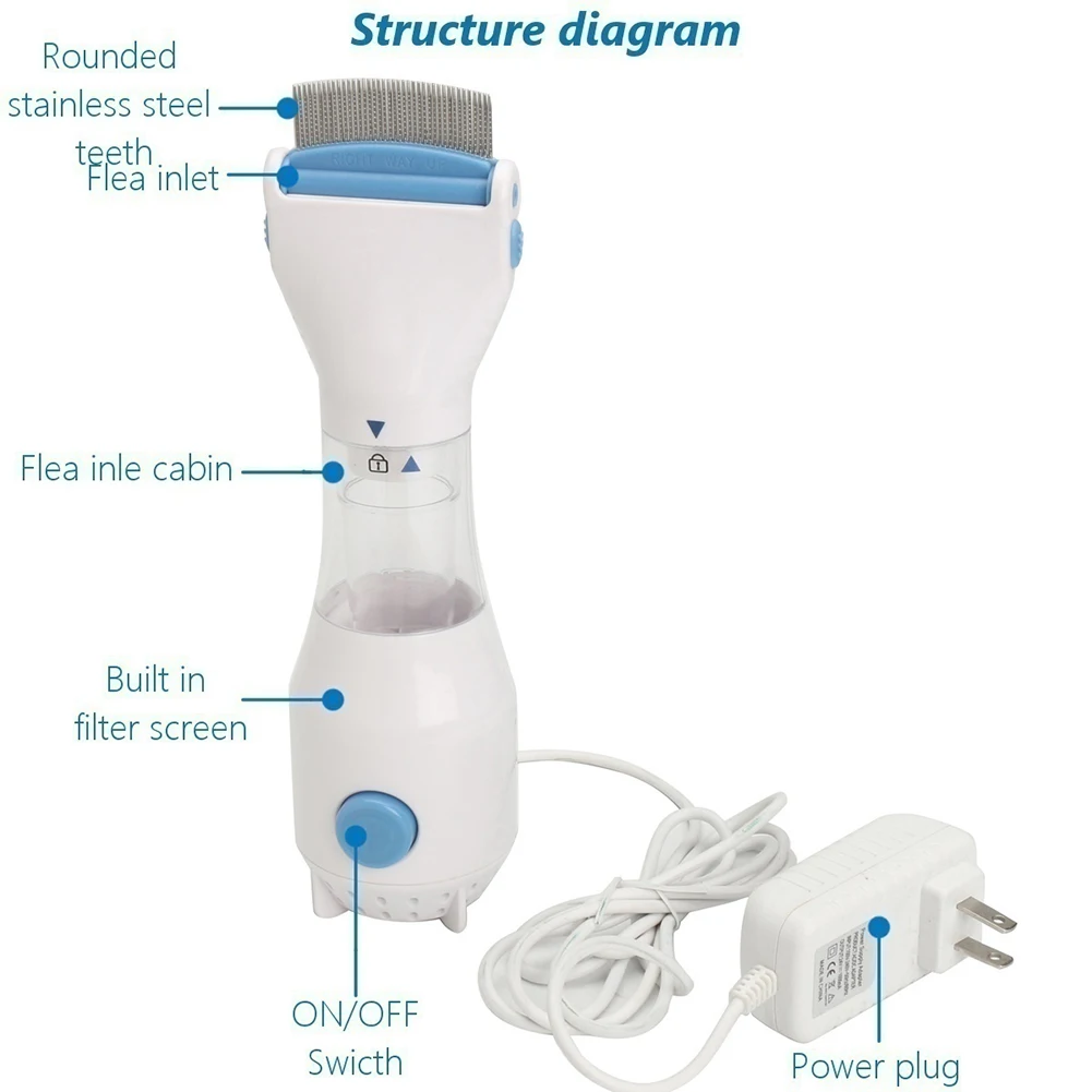 Практичная для домашней собаки кошка блошиных вшей Электрический гребень набор чистящий Уход Инструмент