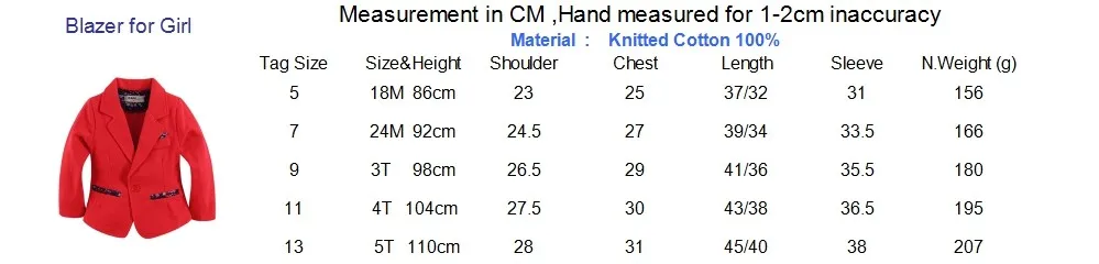 Новинка г.; вязаный хлопковый блейзер для маленьких девочек; Однотонный красный