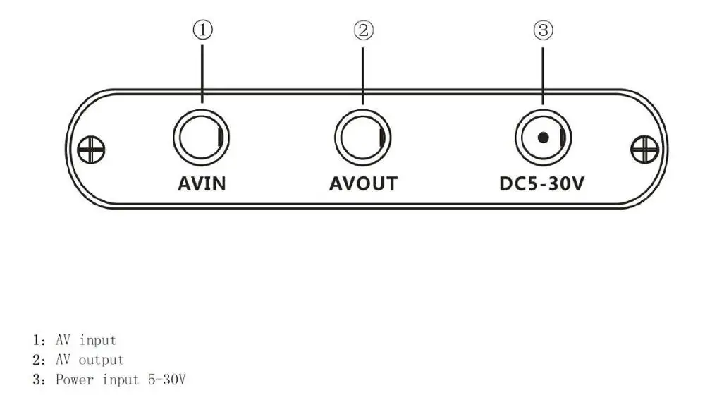 1CH Мини DVR поддерживает AHD720P CVBS запись промышленное видео оборудование поддерживает TF карты USB хранения