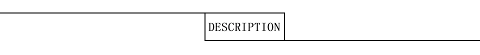 description 