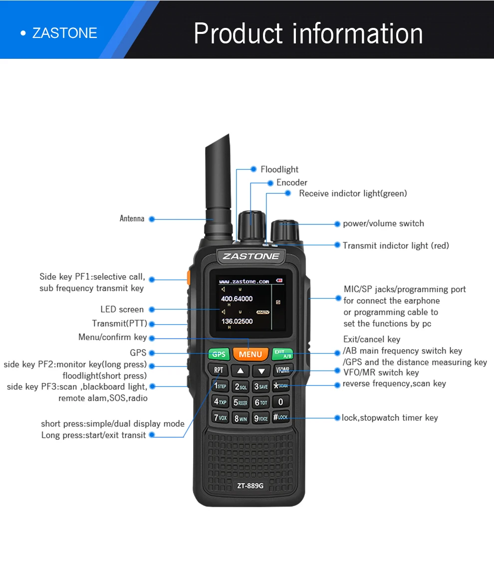 Zastone г 889 г gps 10 Вт рация 999CH VHF/UHF 3 км-10 км мощный двухстороннее радио портативный двухдиапазонный радио трансивер CB радио