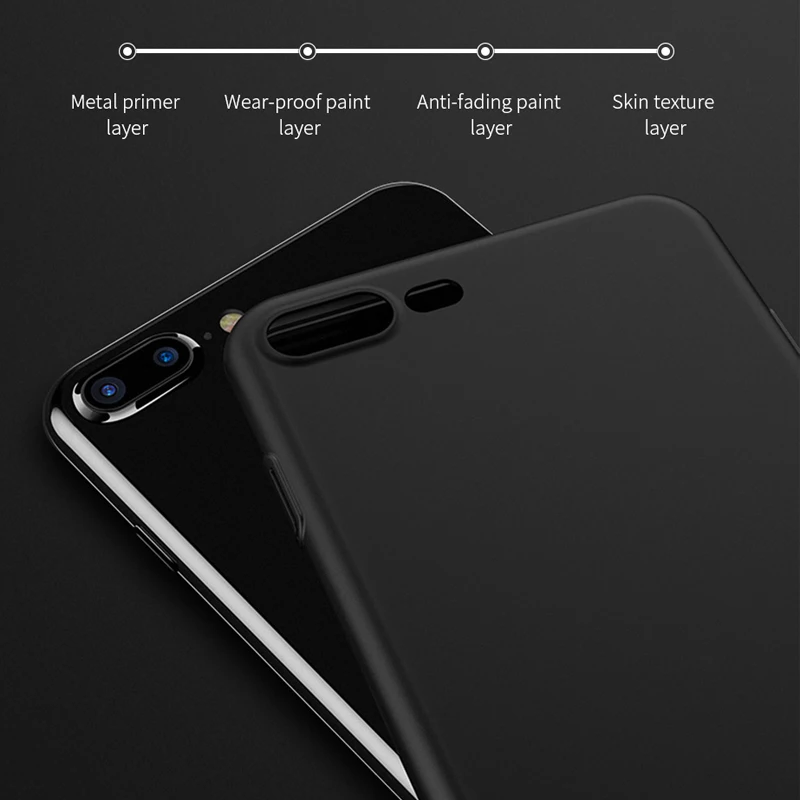 HOCO Ultra Slim Hard Case for iPhone 7 iPhone 7 Plus Protective Back Phone Case for Apple iPhone 7 8 Plus 7plus Red Cover Coque HOCO Ultra Slim Hard Case for iPhone 7 iPhone 7 Plus Protective Back Phone Case for Apple iPhone 7 8 Plus 7plus Red Cover Coque