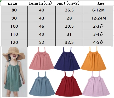 Пляжное платье для девочек от 1 до 5 лет повседневное Мягкое хлопковое платье одежда для маленьких девочек платье для маленьких детей летнее праздничное платье