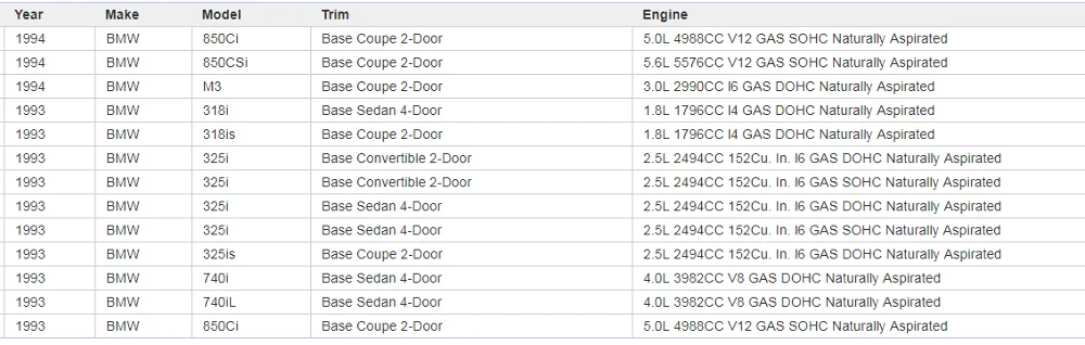 Кислород Сенсор для B МВт 540 740 750 840 850 325 318 530 E30 E36 325i OEM 9599047 132319599047