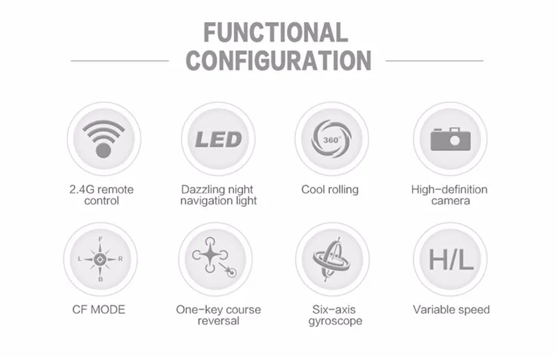 JJRC H20C 2,4 ГГц 6 оси; Дрон с гироскопом с Камера режим CF/один ключ возврата Р/У Мини Квадрокоптер вертолет игрушки
