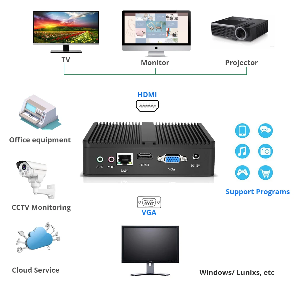  xcy Fanless Mini PC computer Windows 10 Core i3 4010Y i5 4210Y i7 4610Y Dual Cores WIFI HDMI VGA HT