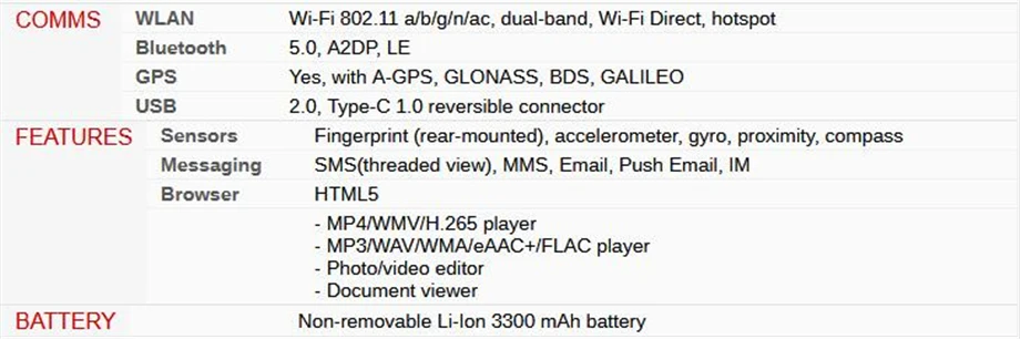 A6S-4