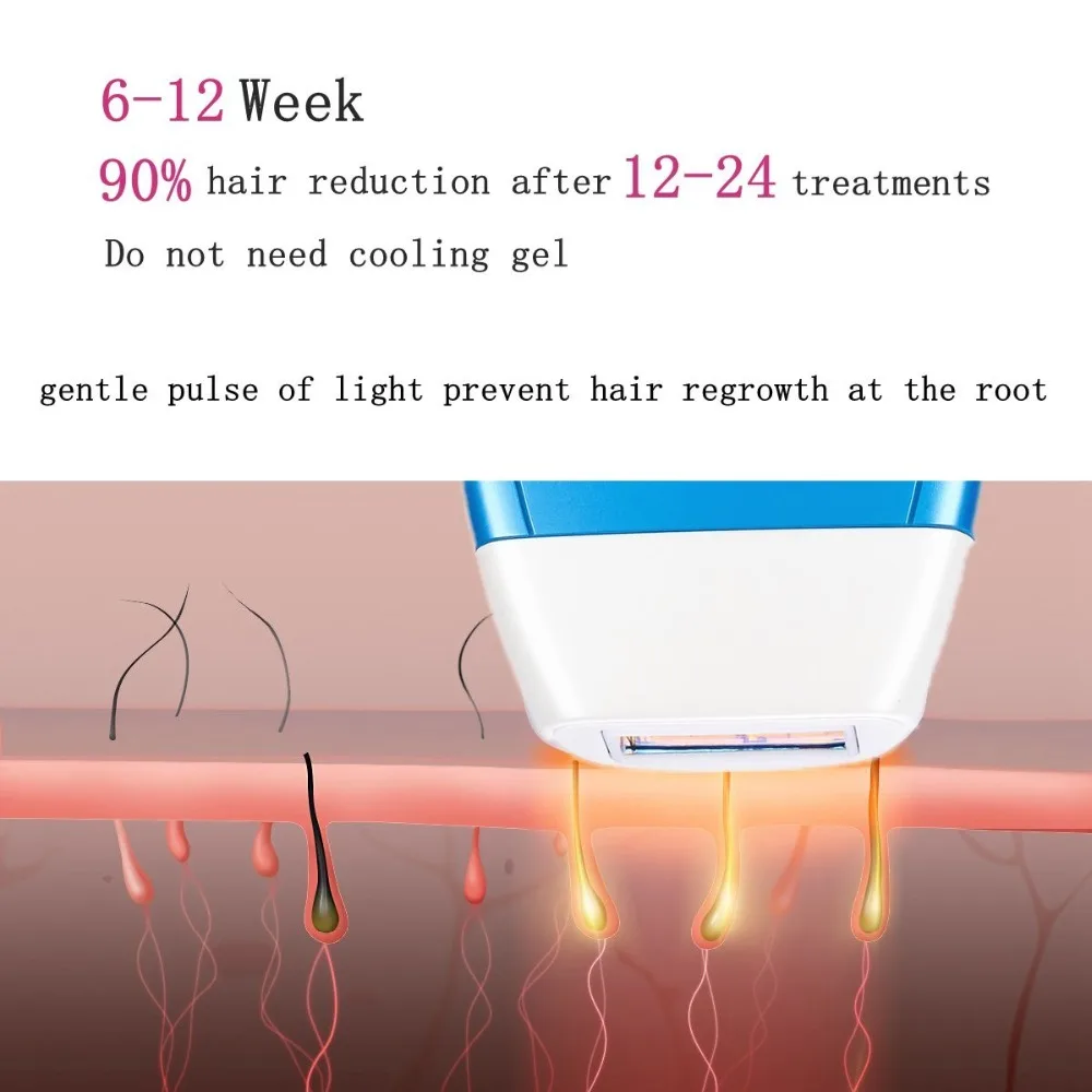 IPL Hair Removal System Permanent Painless Hair Removal Device (4)