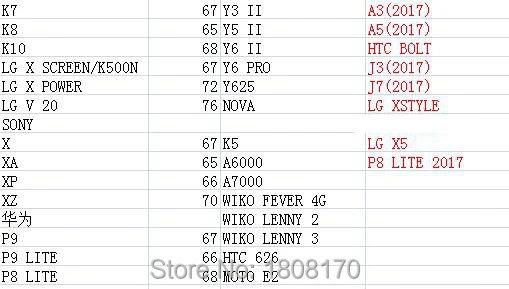 72702 A3 2017 A5 2017 J3 2017 J7 2017 LG X5 LG X Style P8LITE 2017 TPU9 (1)