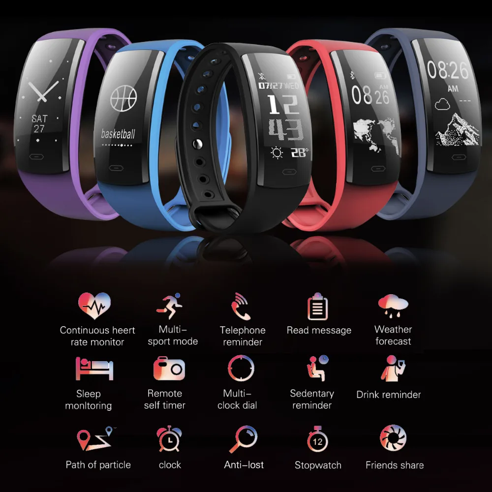 Functions and features