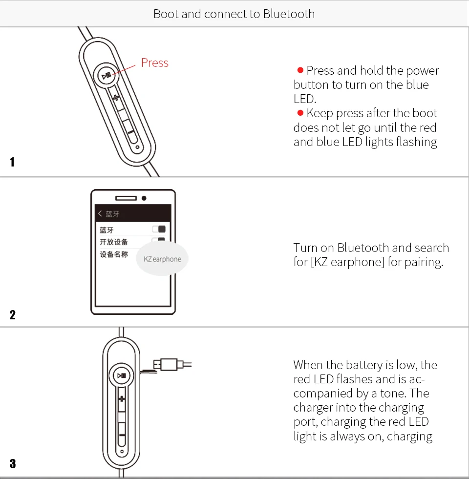 Дизайн KZ ZS6 оригинальная коробка 2DD+ 2BA наушники HIFI шумоизоляция стерео монитор гарнитура с микрофоном наушники для мобильного телефона