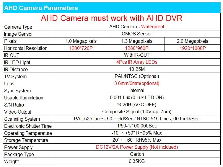 W611AHD