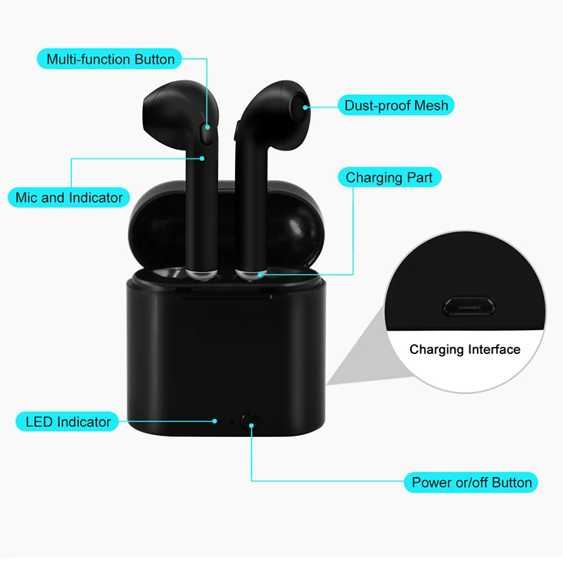 Новое поступление i7s TWS красочные беспроводные стерео Bluetooth наушники Фэнтези Красный Розовый Мини для девочек с микрофоном зарядная коробка Наушники