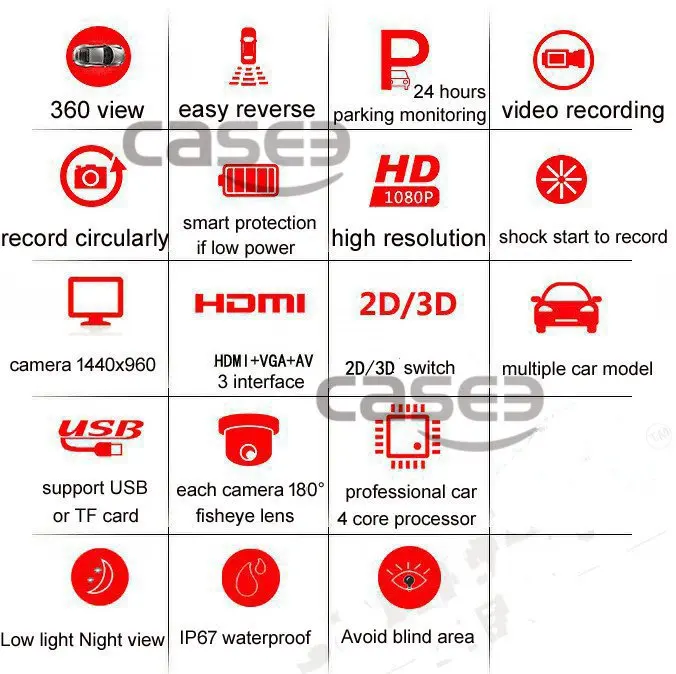 night vision) HD 3D AVM 360 car surround view camera monitoring system 1080P, multi-view mode, support HDMI