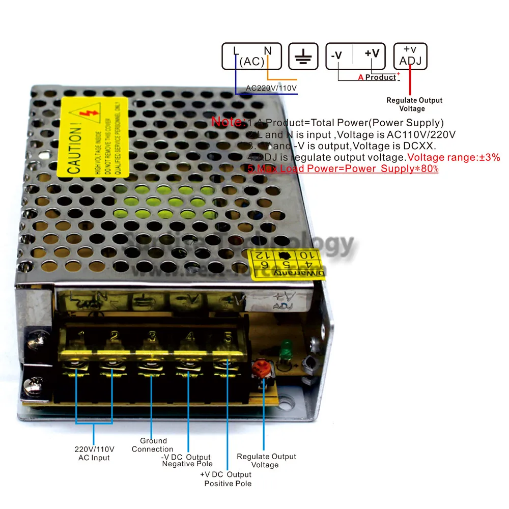 110x79x36-
