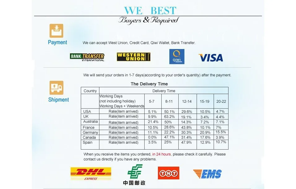 Top Eunavi single 1 Din 7 inch Car DVD player for BMW E39 E53 X5 E38 Car dvd gps with GPS Navigation car radio stereo audio video 19 Top Eunavi single 1 Din 7 inch Car DVD player for BMW E39 E53 X5 E38 Car dvd gps with GPS Navigation car radio stereo audio video 19