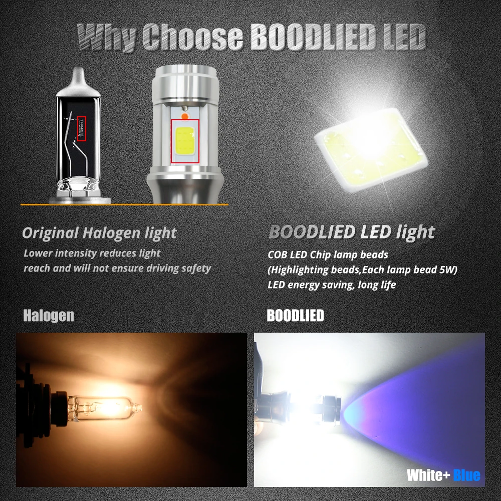 1pcs Motorcycle LED Headlight BA20D COB LED Glass Lens Bulbs High/Low Fog Lamp White + Blue Light DC 9-18V 3000LM Super Bright