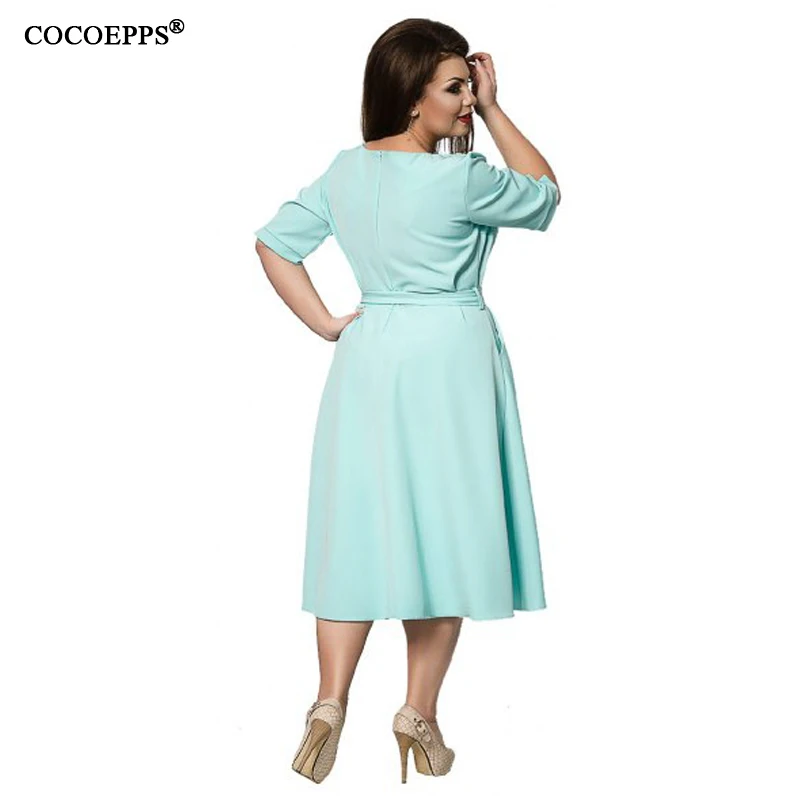 COCOEPPS7