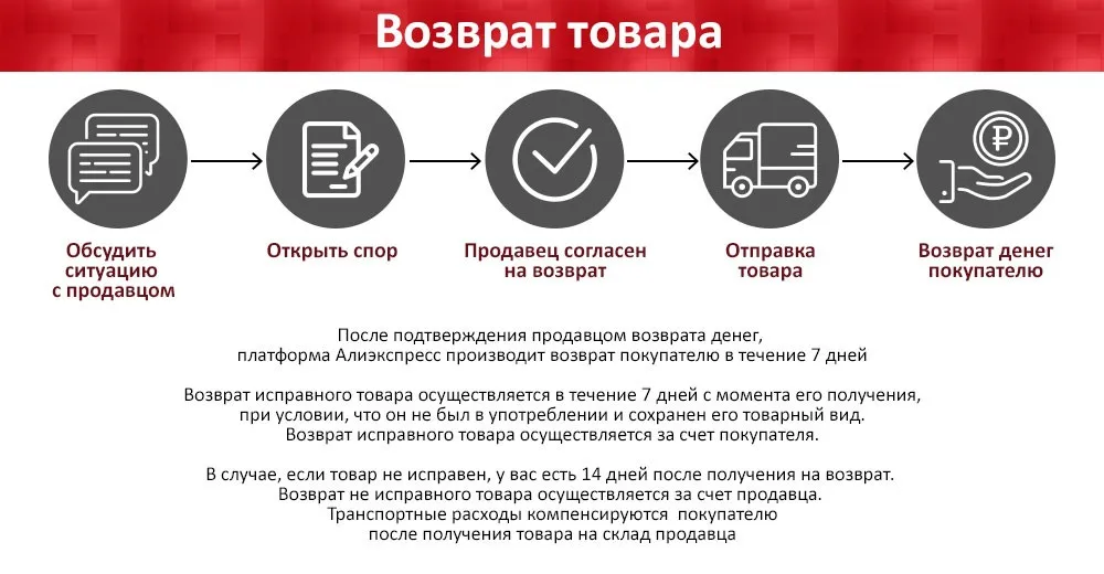 Встраиваемая панель с газконтролем, с чугунными решетками AVEX HM 6044 RY, бежевое закаленное стекло, ручки бронза