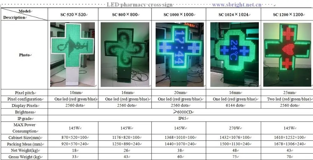 Led аптека крест дисплей экран p16 зеленый цвет 800x800 мм двухсторонний больничный крест