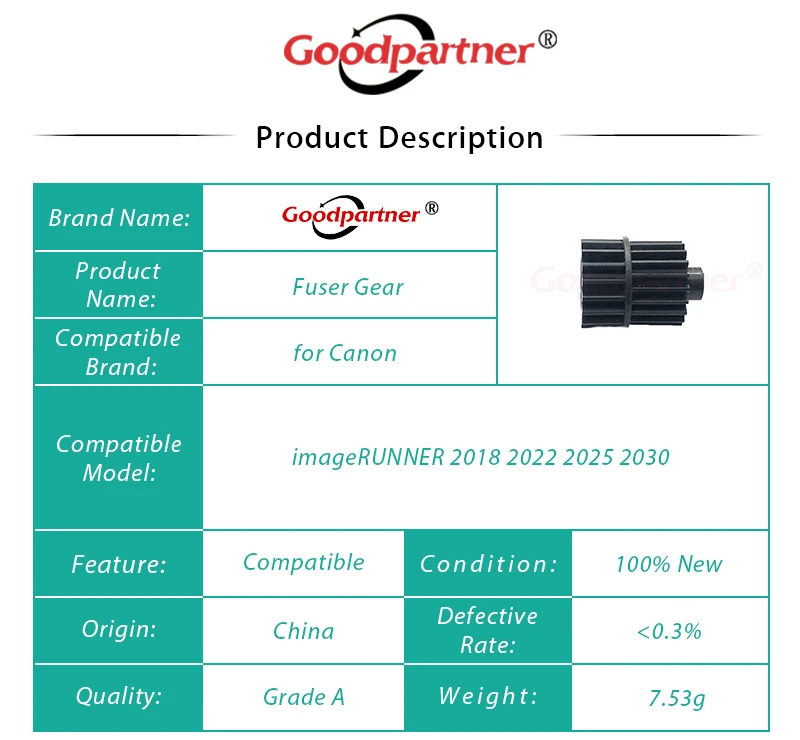 5 шт. нижний ролик предохранителя 17T/20T для Canon imageRUNNER iR 2018 2022 2025 2030 2018i imageCLASS MF7460 MF7470