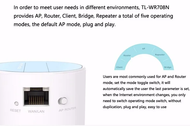 TP-LINK мини wifi ретранслятор 300 м TL-WR708N AP wifi усилитель сигнала точка доступа wifi расширитель беспроводной Amplificador wifi роутер