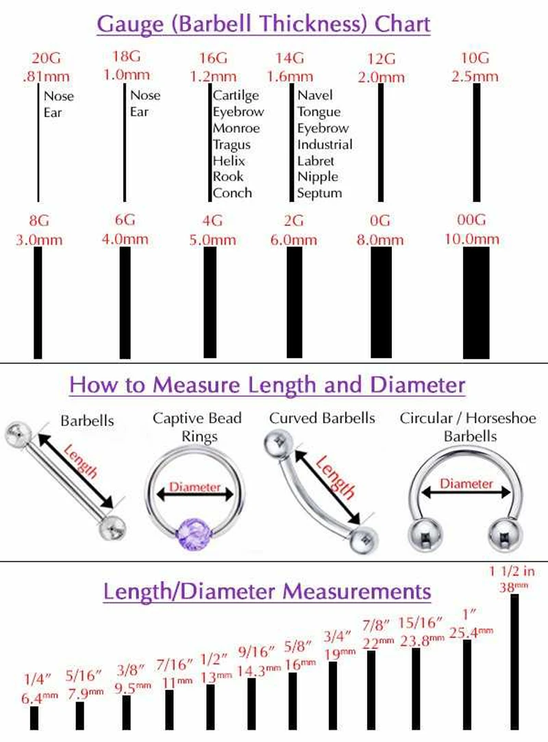 Nose Ring Thickness Chart