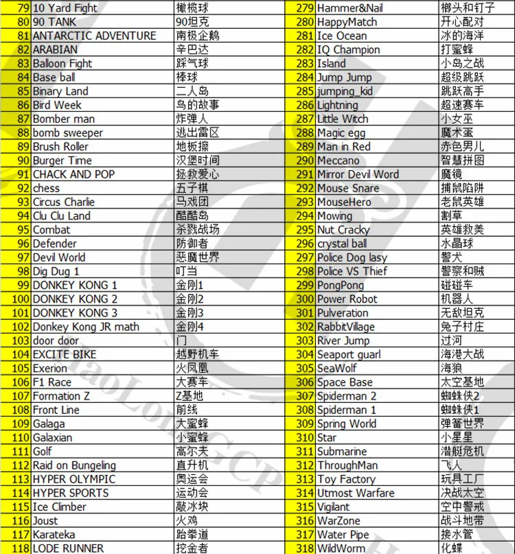 New 500 games 3