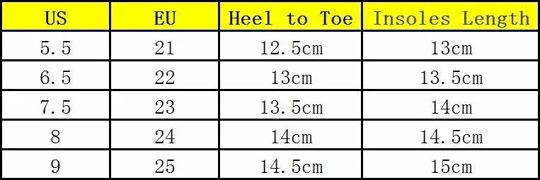 13-15