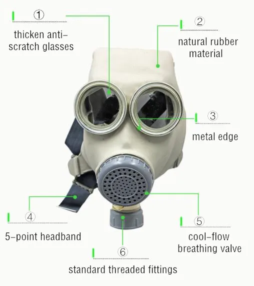Военная противогаз 64 респиратор для всего лица с распылителем пестицидов из натурального каучука маска для химической защиты 0,5 м трубные фильтры