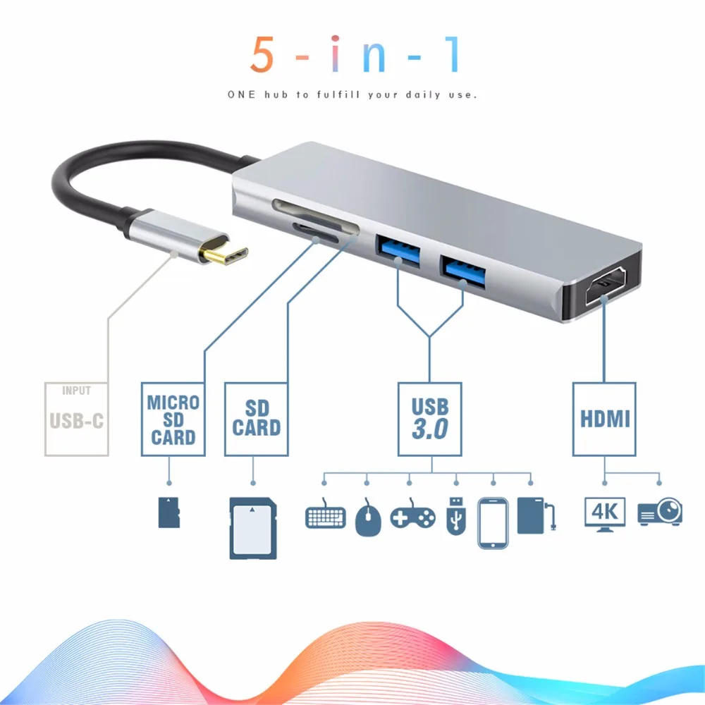 Концентратор типа C с несколькими портами концентратор USB 4 в 1 5 7 3 0 HDMI SD/TF LAN для
