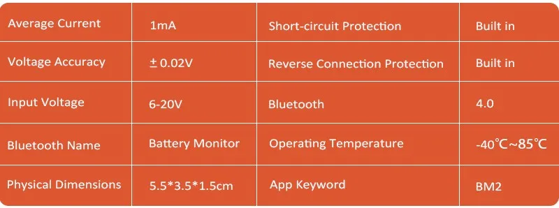 BM2 батарея TesCar 12 В тестер батареи Bluetooth 4,0 для Android IOS телефон в режиме реального времени 12 Напряжение монитор зарядка кривошипный анализатор