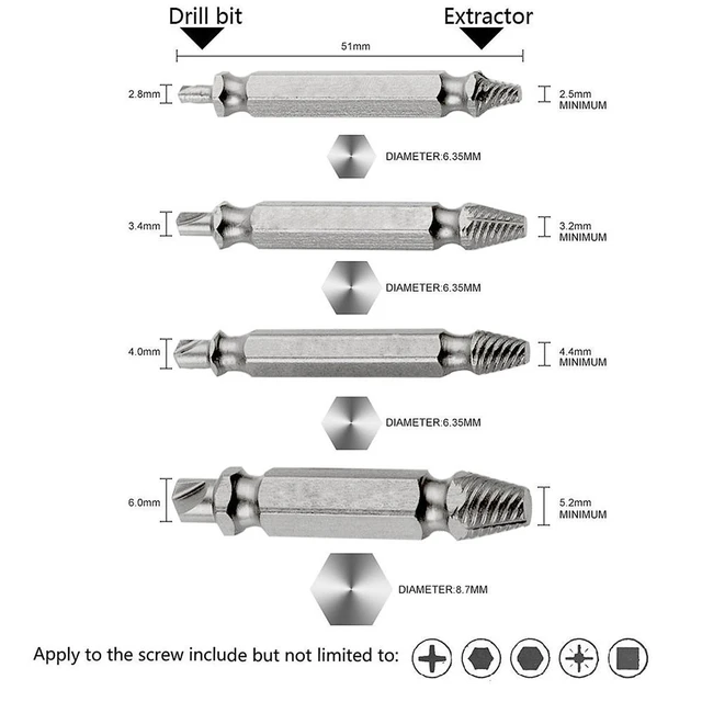 Allen Key Drill Bit Set Screwfix Cheap Stores ifconnect.ifsuldeminas