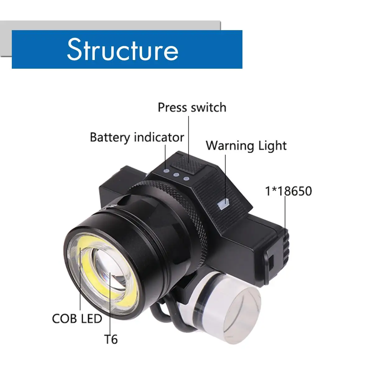 Discount 20000LM USB Rechargeable headlight T6 COB LED headlamp Bicycle Bike Light Front Back Cycling Light Head lamp Waterproof 1 Discount 20000LM USB Rechargeable headlight T6 COB LED headlamp Bicycle Bike Light Front Back Cycling Light Head lamp Waterproof 1