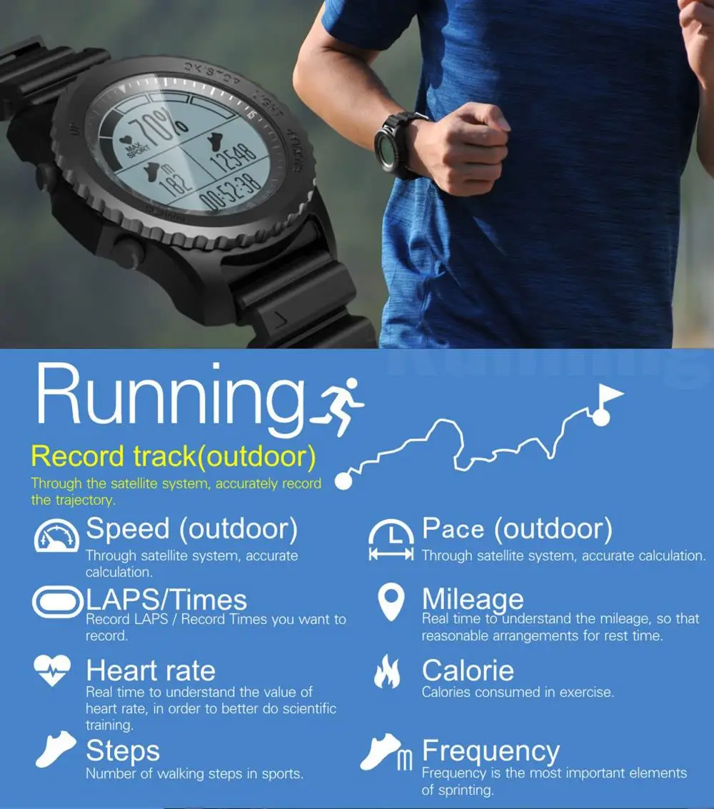 MAKIBES G07 GPS SPORTS WATCH BLUETOOTH SMART WATCH IP68 WATERPROOF SMARTWATCH 255893 30