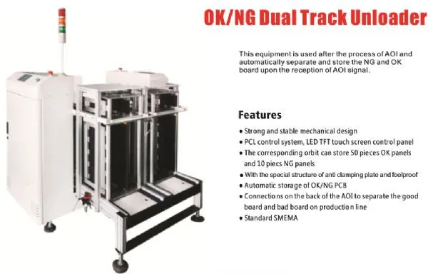 NGOK Dual Track Unloader-YS-250 NGOK Dual Rail uld (2)
