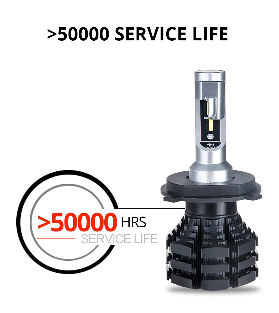 H7 H4 Led Car Headlight 12V 50W 10000LM H1 H11 H8 H9 Led Lamps For Cars 6500K 8000K 3200K PSX24W HB3 HB4 1860 Chips Auto Light  (14)