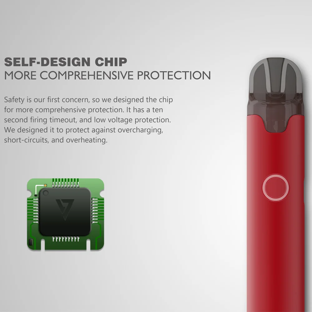 Электронная сигарета Desire More Pro Pod вейп набор со встроенным аккумулятором 1000 мА/ч и