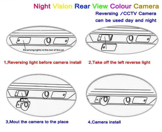 China rear camera view Suppliers