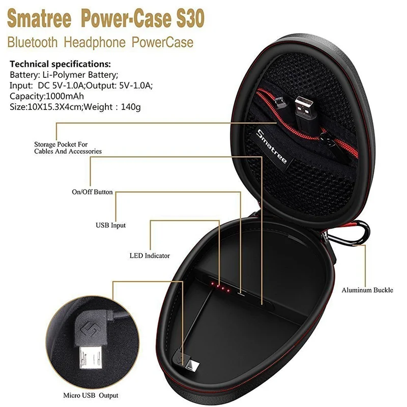 Smatree беспроводные наушники портативный защитный чехол для зарядки для Powerbeats 2, Powerbeats 3 1000 mAH