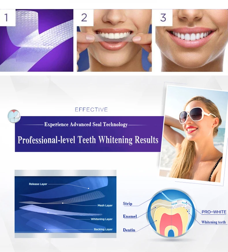 3D белый Whitestrips LUXE крепкое сцепление профессиональный эффект гигиена полости рта идеальный улыбкой отбеливания зубов полоски 5/10/20 мешочков