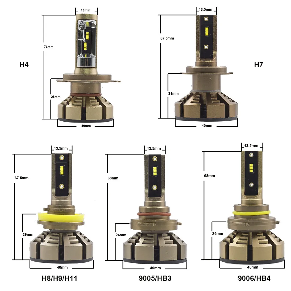 Czpvq мини Размеры H7 H4 H11 Светодиодный лампа 72W фары для 12000LM H8 H9 9005 9006 HB3 HB4 Противотуманные фары Дневные Фары Светильник 12V 24V 6500 к авто светодиодный налобный фонарь зэс чип