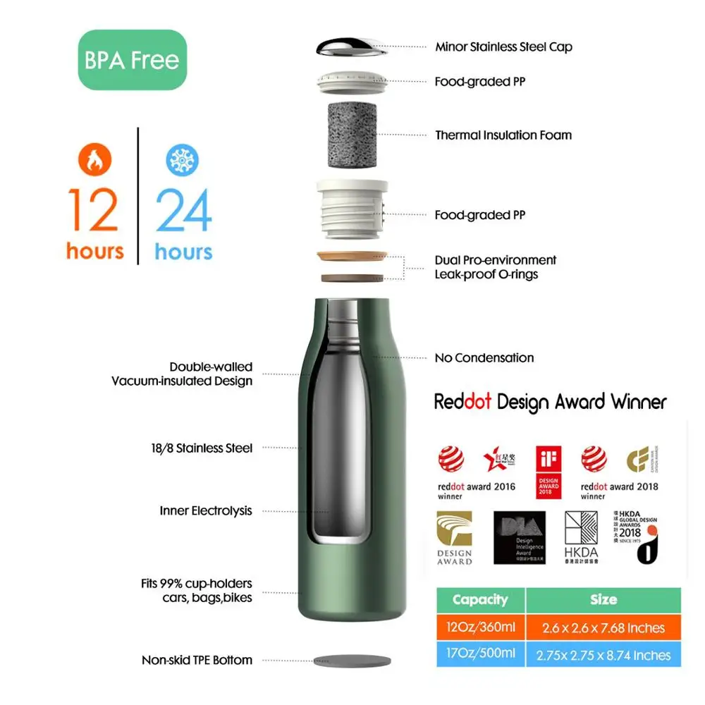 AKS Vacuum Water Bottles Tumbler Insulated Stainless Steel Metal Portable Thermos coffee Flask Thermal School Beker Termokubek