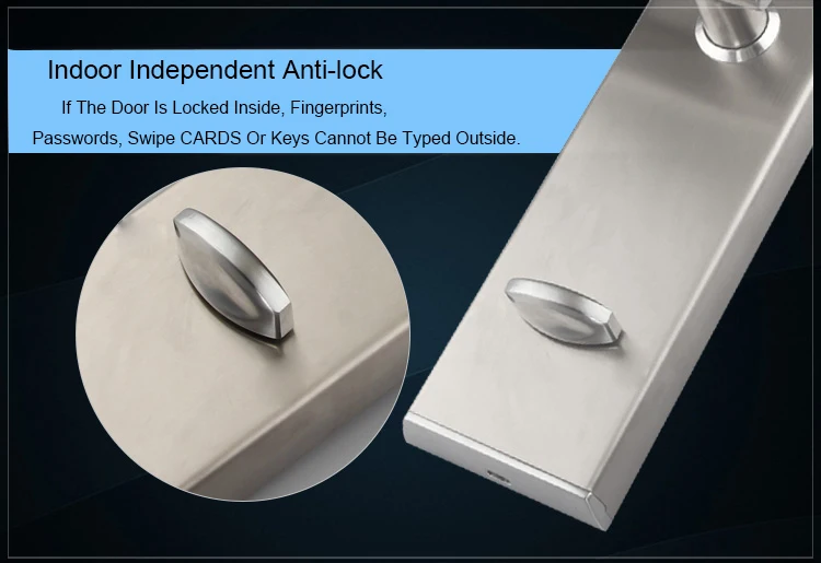 electronic lock door