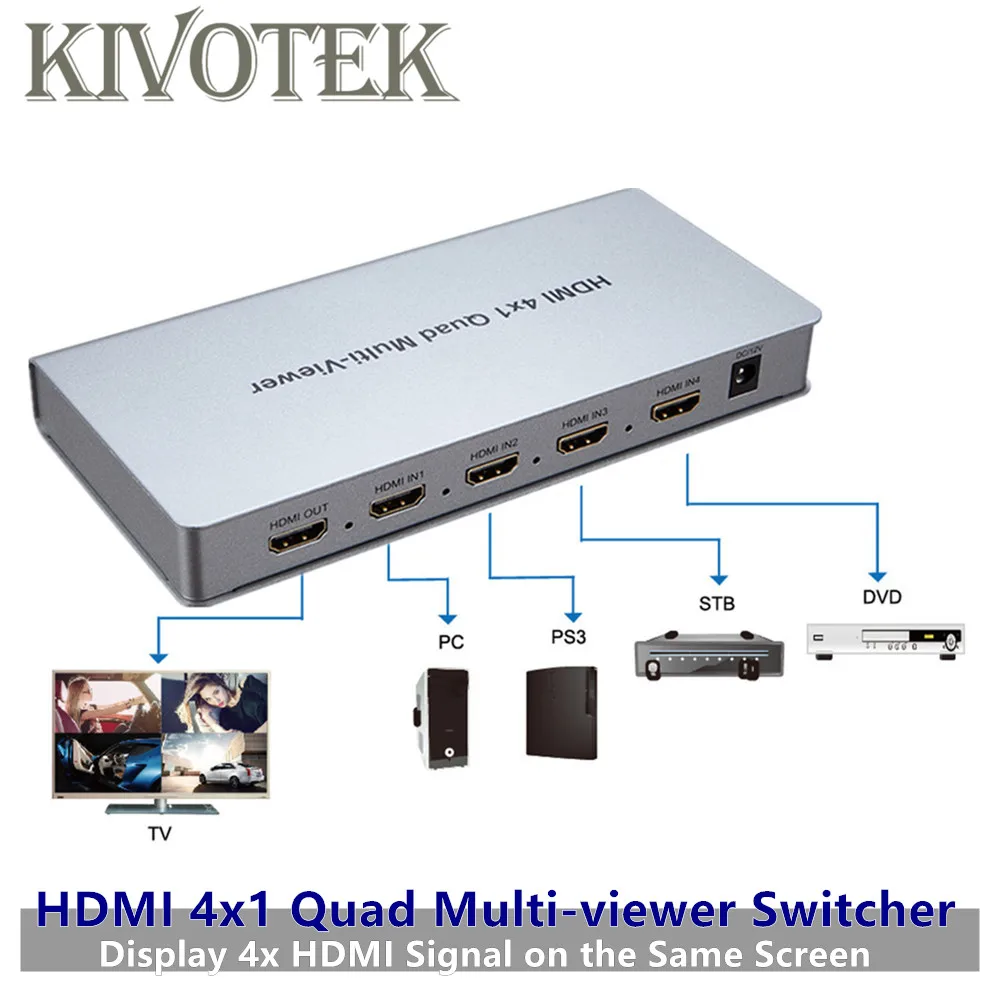 

1080p HDMI 4x1 Quad Multi-viewer Switcher,4xHDMI Connector Signal on One Screen,With IR RC Control,Power Adapter Free Shipping